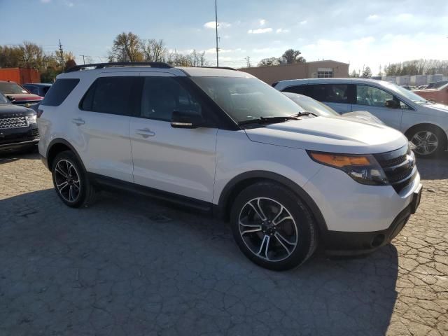 2015 Ford Explorer Sport