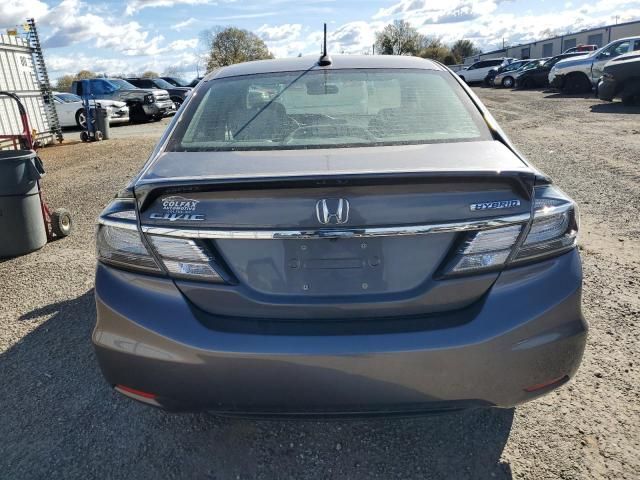 2015 Honda Civic Hybrid