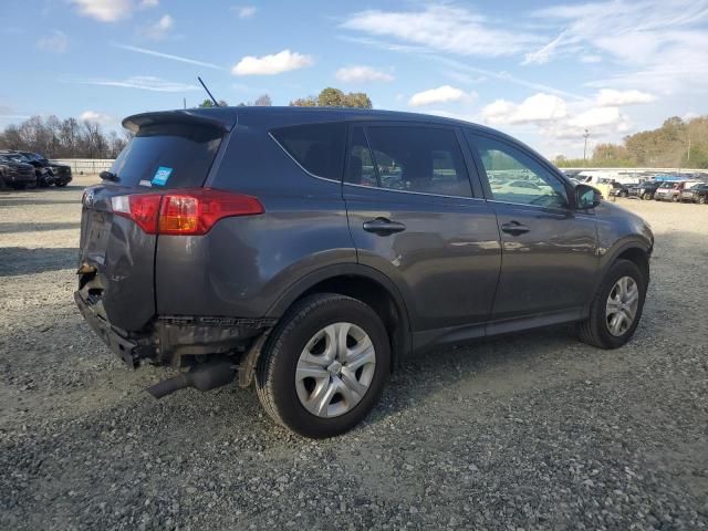 2015 Toyota Rav4 LE