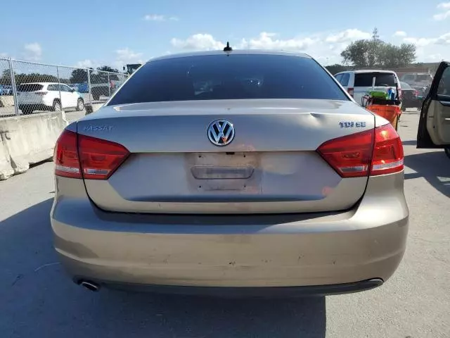 2015 Volkswagen Passat SE