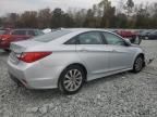 2014 Hyundai Sonata SE