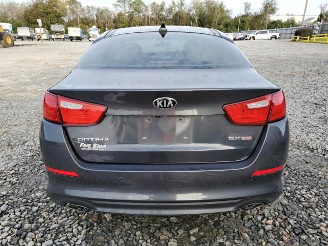 2015 KIA Optima EX