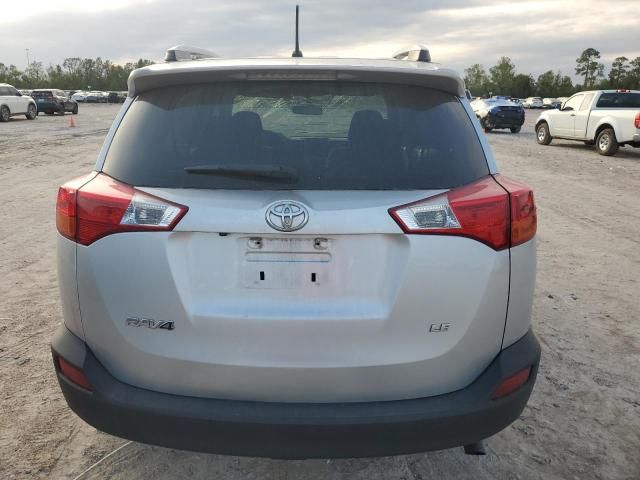 2015 Toyota Rav4 LE