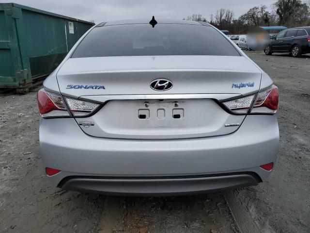 2015 Hyundai Sonata Hybrid