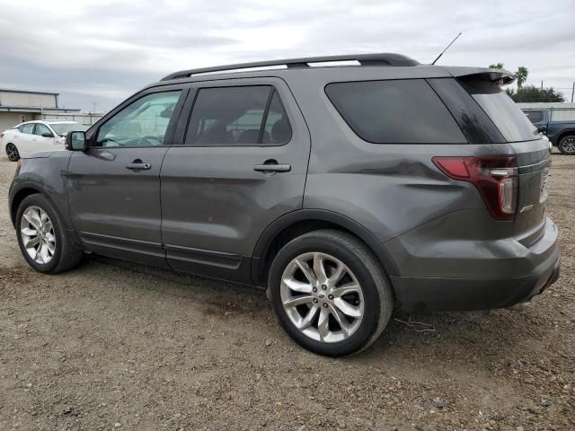 2015 Ford Explorer Sport