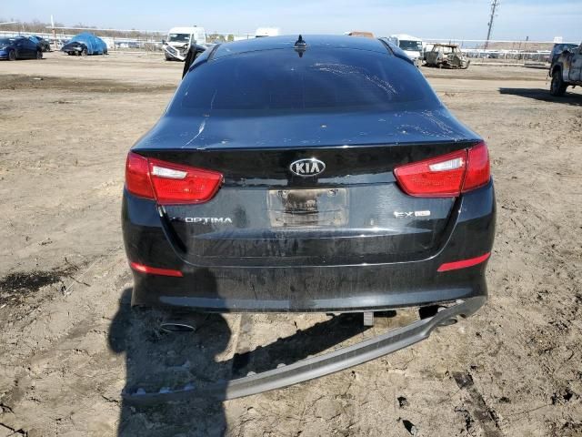 2015 KIA Optima EX