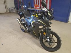 Salvage motorcycles for sale at Rapid City, SD auction: 2015 Honda CBR300 R