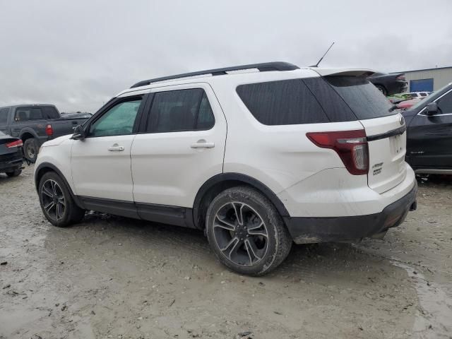 2015 Ford Explorer Sport