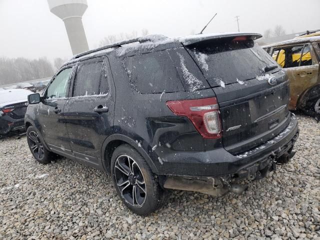 2015 Ford Explorer Sport