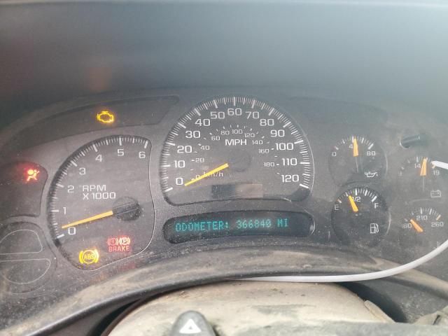 2005 Chevrolet Silverado K1500