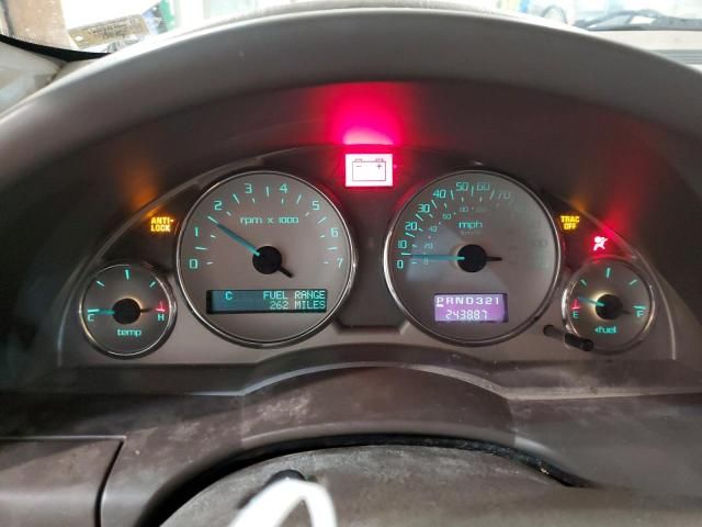 2005 Buick Rendezvous CX