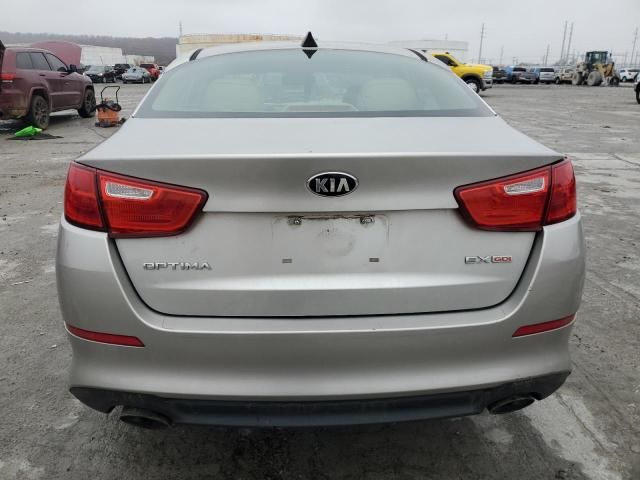 2015 KIA Optima EX