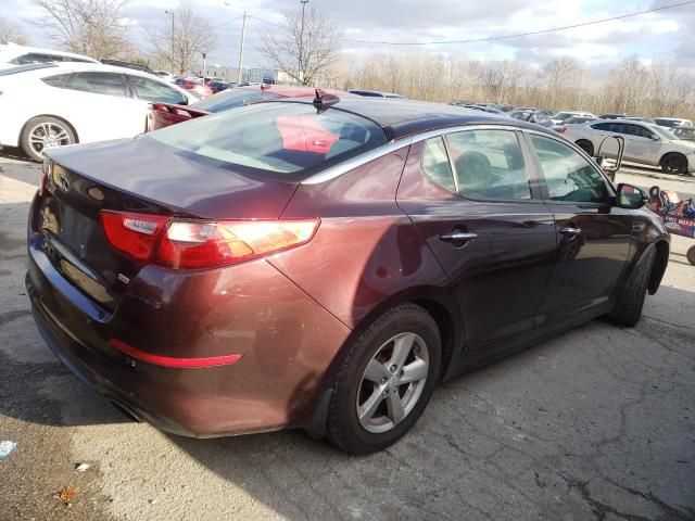 2015 KIA Optima LX