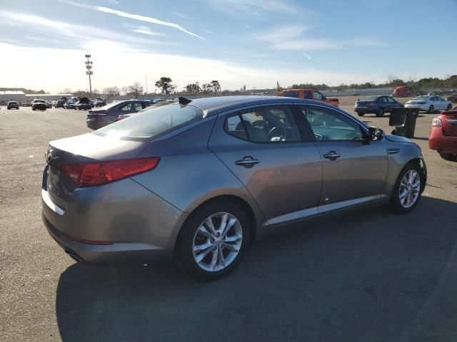 2013 KIA Optima EX