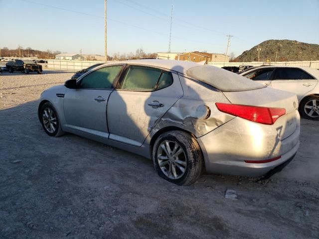 2013 KIA Optima LX