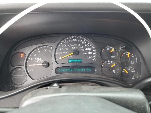 2003 Chevrolet Tahoe K1500