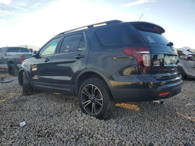 2015 Ford Explorer Sport