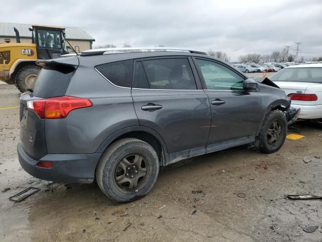 2015 Toyota Rav4 LE