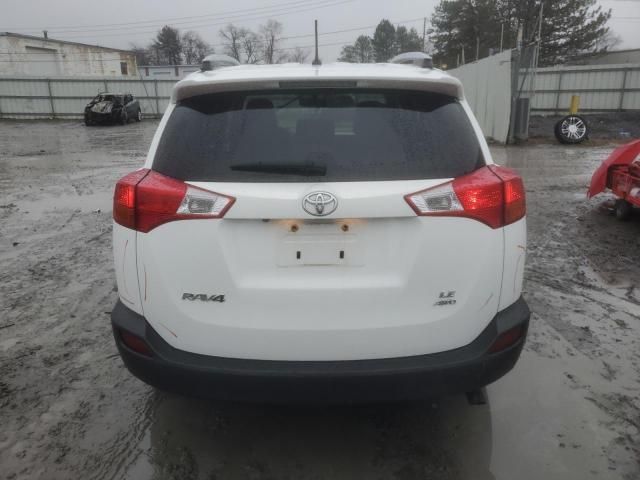 2015 Toyota Rav4 LE