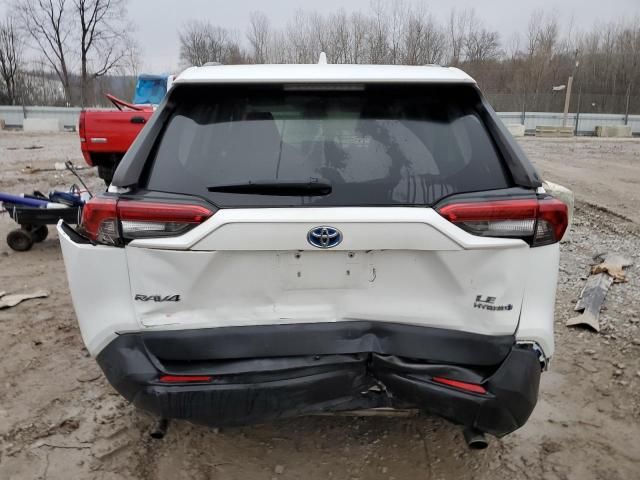 2021 Toyota Rav4 LE