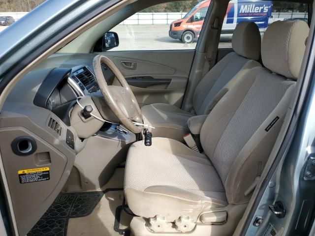 2006 Hyundai Tucson GLS