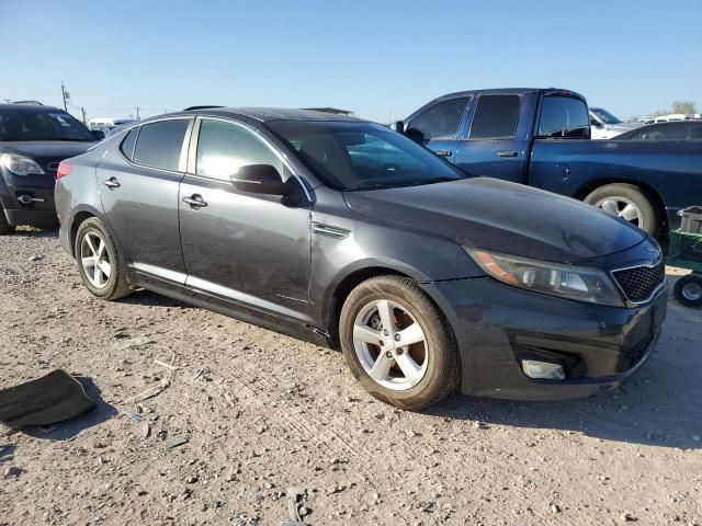 2015 KIA Optima LX