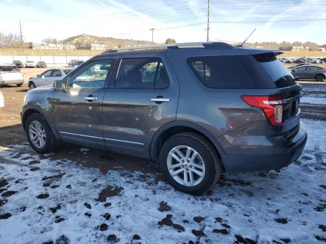 2015 Ford Explorer XLT