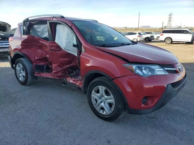 2015 Toyota Rav4 LE