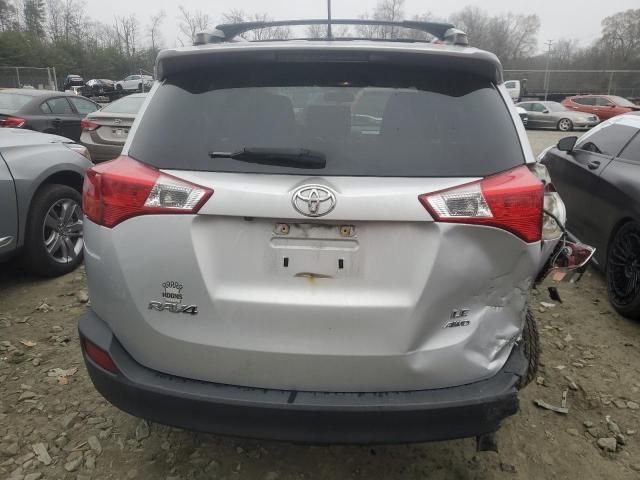 2015 Toyota Rav4 LE