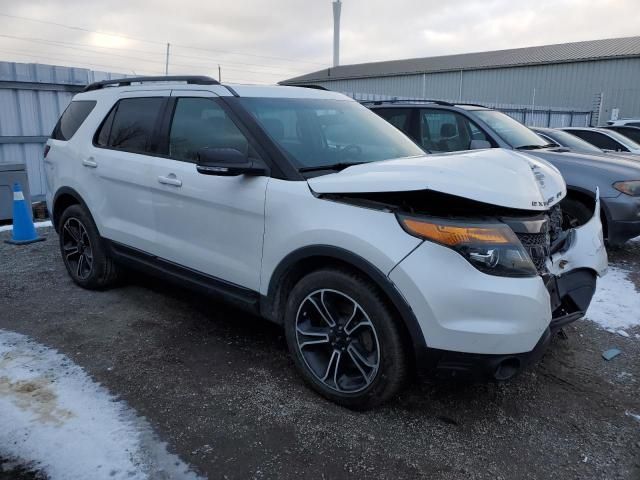 2015 Ford Explorer Sport