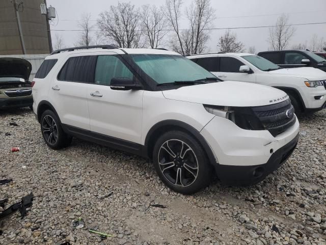 2014 Ford Explorer Sport