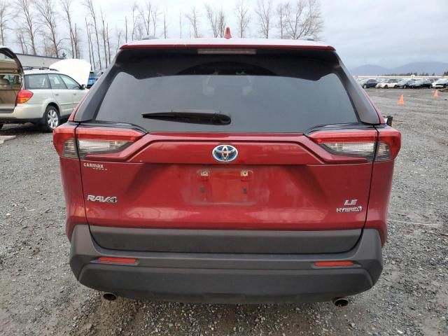 2019 Toyota Rav4 LE