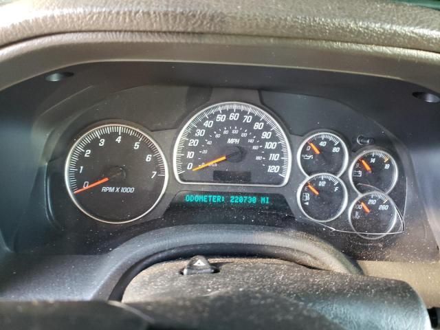 2003 GMC Envoy