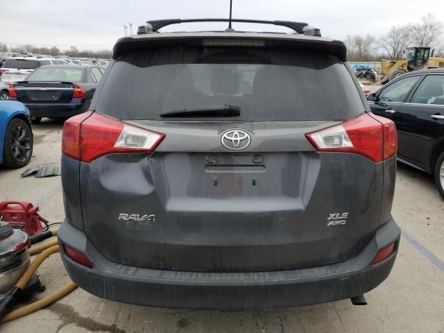 2015 Toyota Rav4 XLE