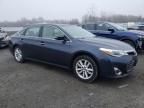 2015 Toyota Avalon XLE