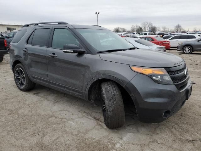 2015 Ford Explorer Sport