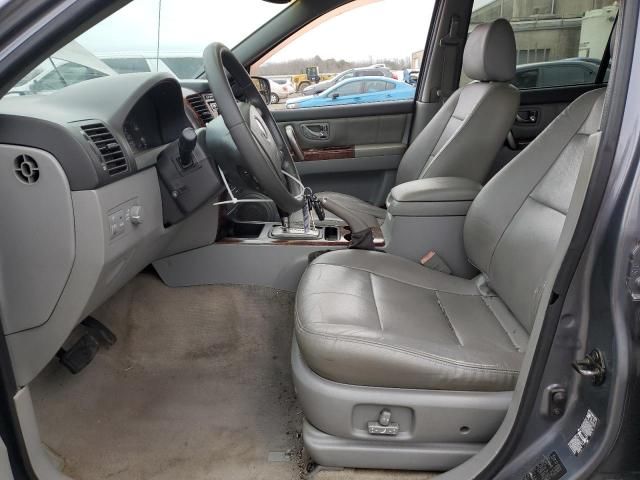 2004 KIA Sorento EX