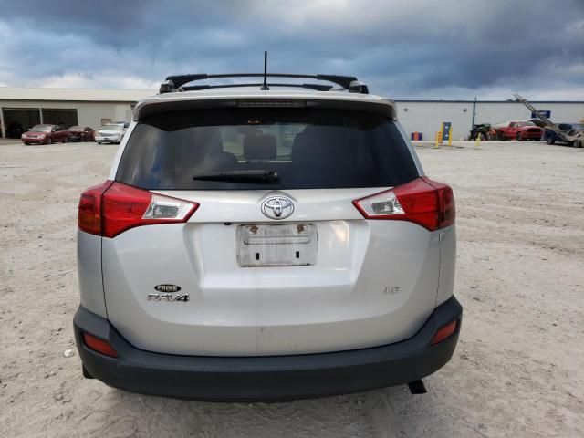 2015 Toyota Rav4 LE