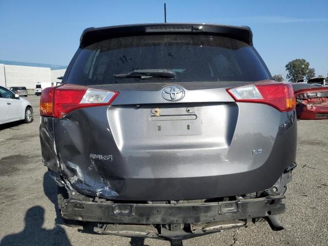 2015 Toyota Rav4 LE