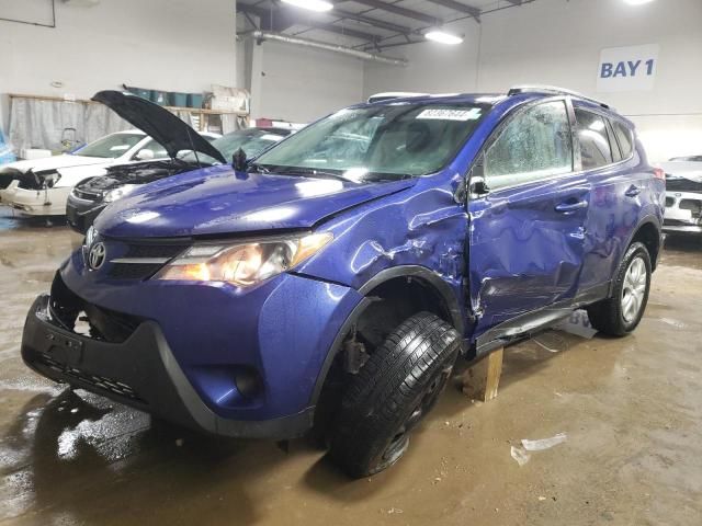 2015 Toyota Rav4 LE