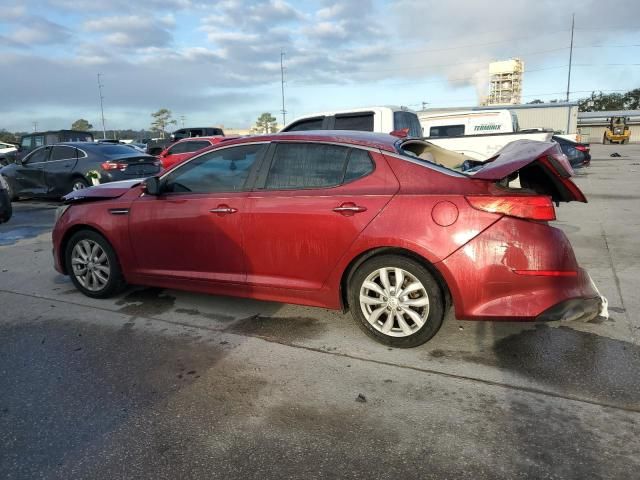 2015 KIA Optima EX