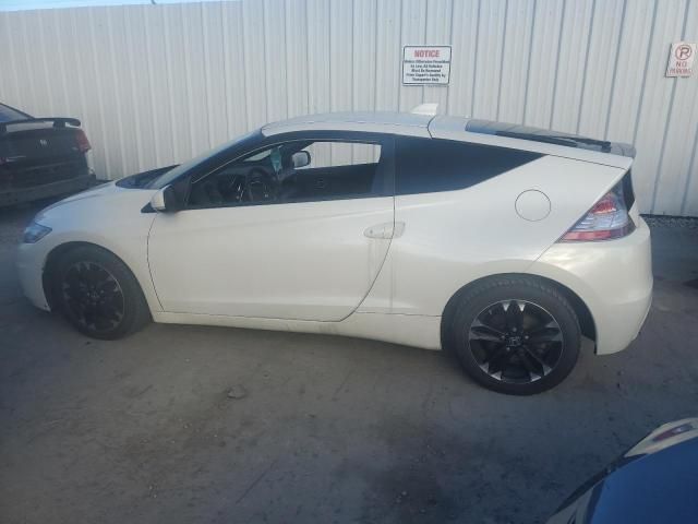 2015 Honda CR-Z