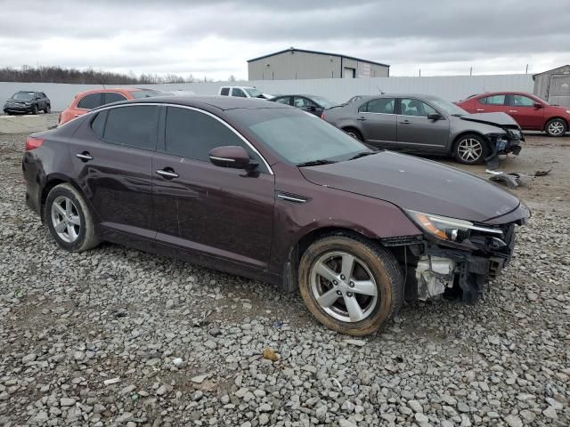 2015 KIA Optima LX