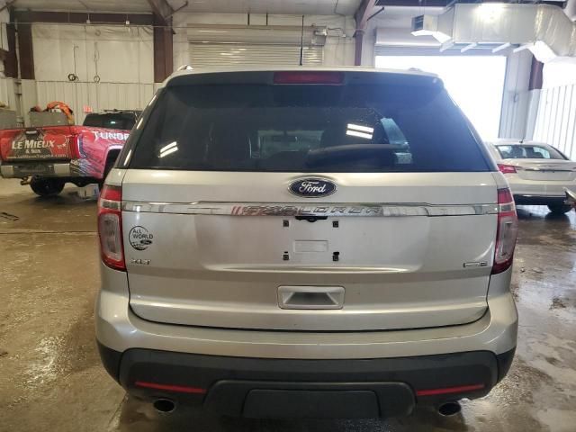 2015 Ford Explorer XLT