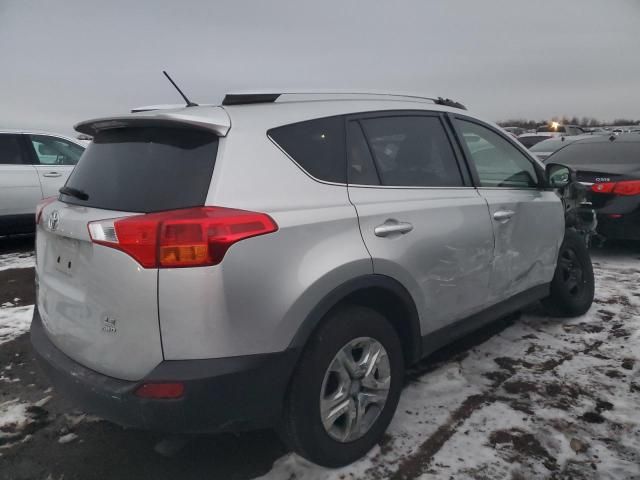 2015 Toyota Rav4 LE