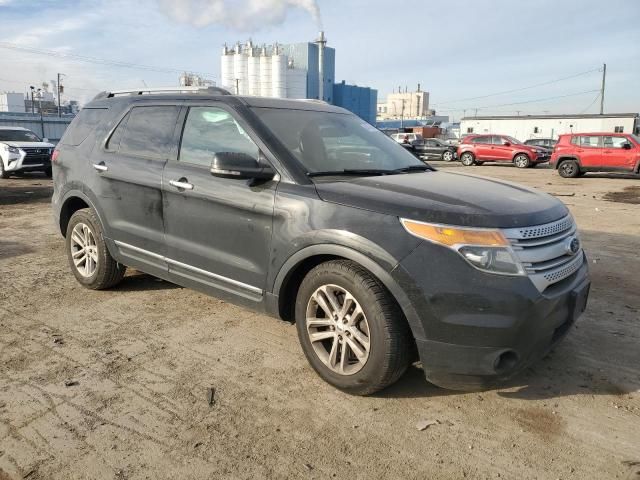 2015 Ford Explorer XLT