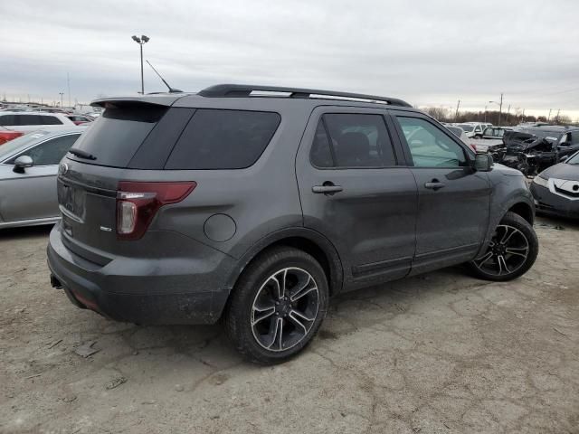 2015 Ford Explorer Sport