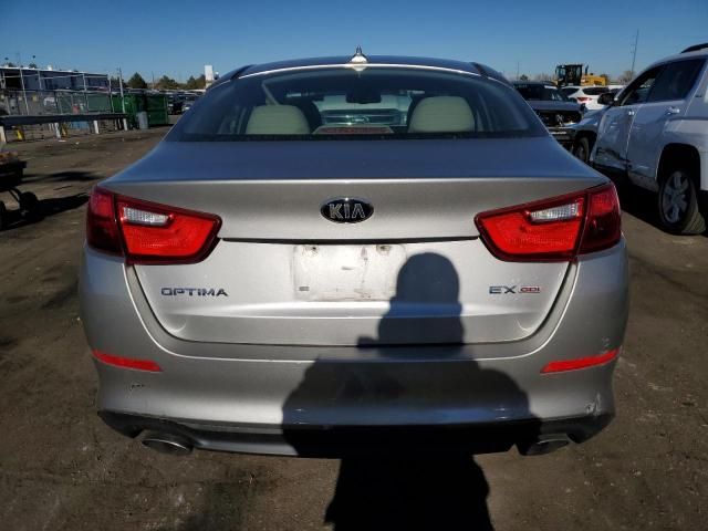 2015 KIA Optima EX