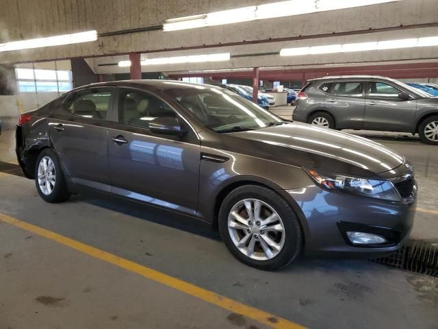 2013 KIA Optima EX