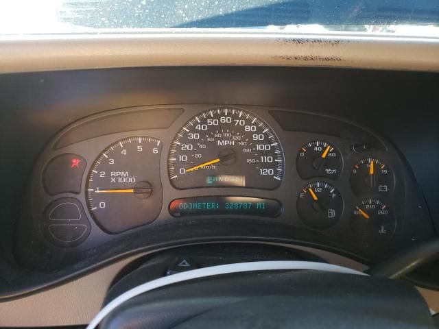 2003 Chevrolet Tahoe K1500